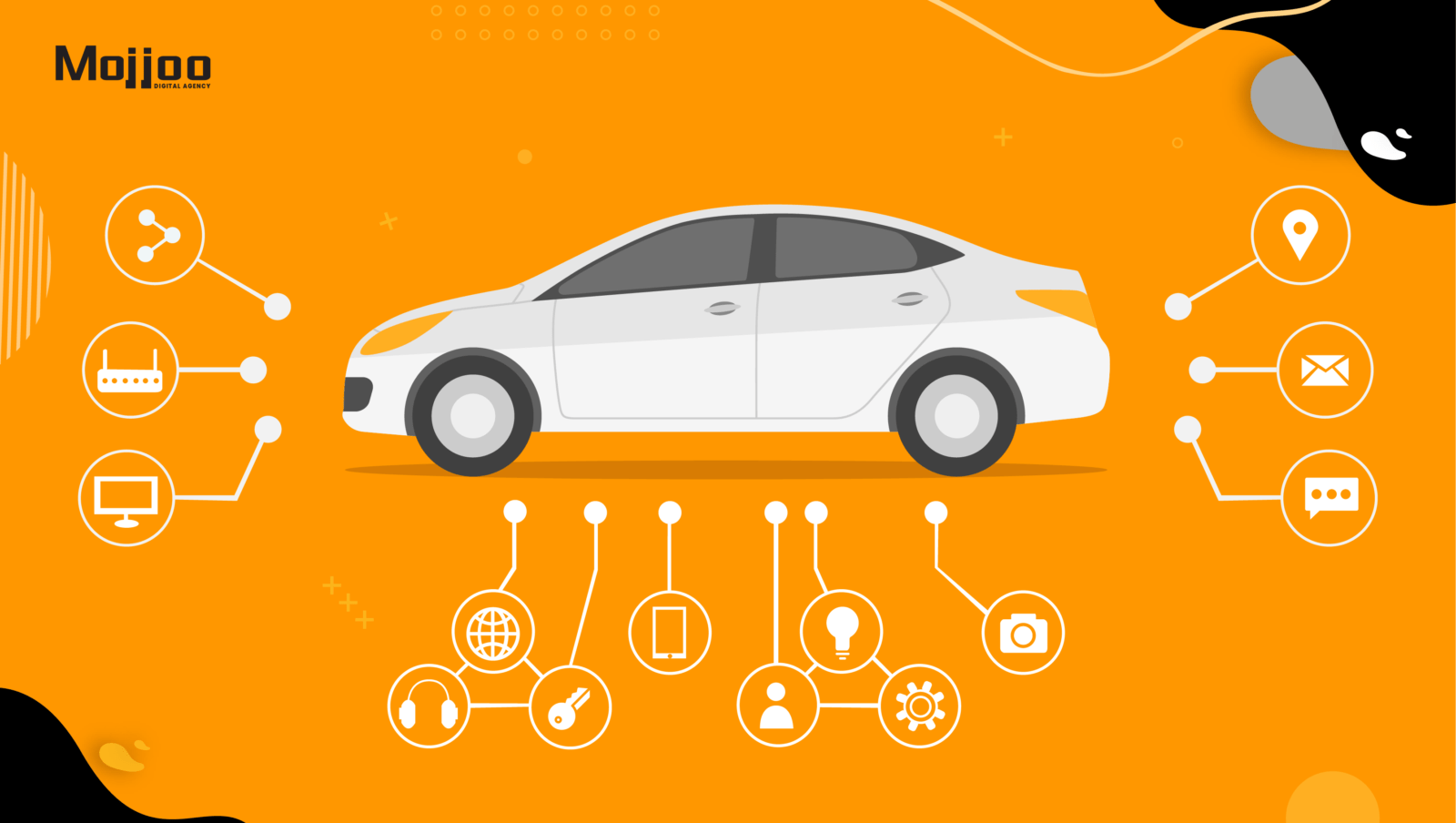 Digitalisation du secteur de l’automobile : La toute nouvelle tendance du web